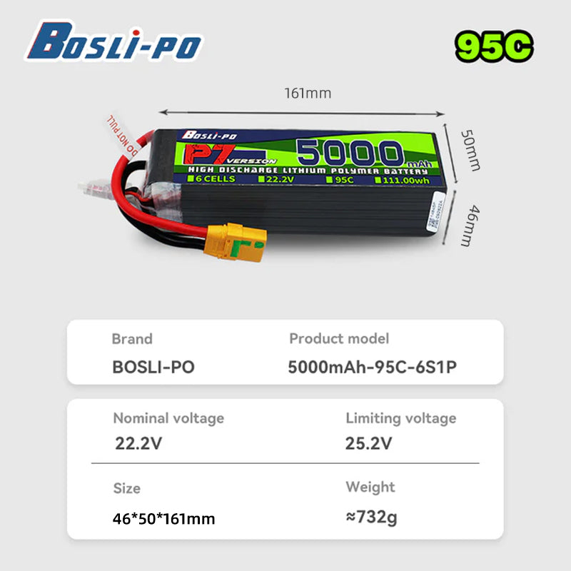 Bateria LiPo Boslipo P7 Versão - Drone Racing Battery avaliação e preço